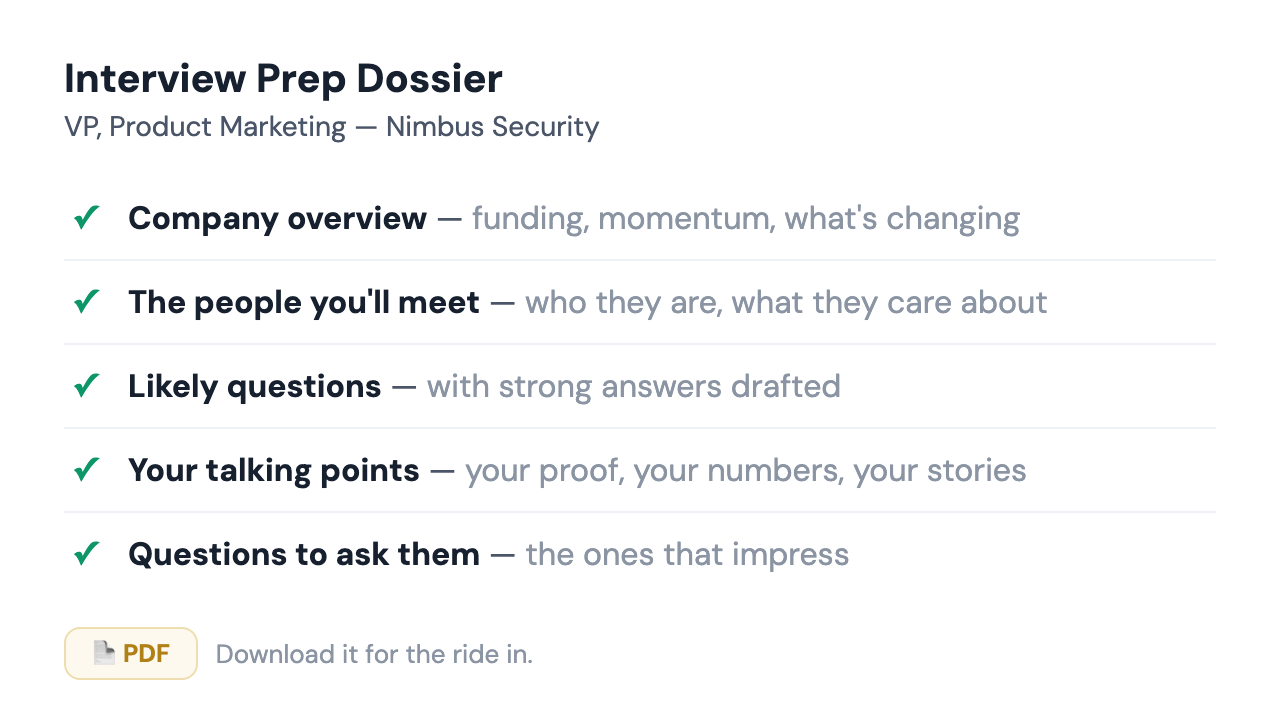 An interview prep dossier