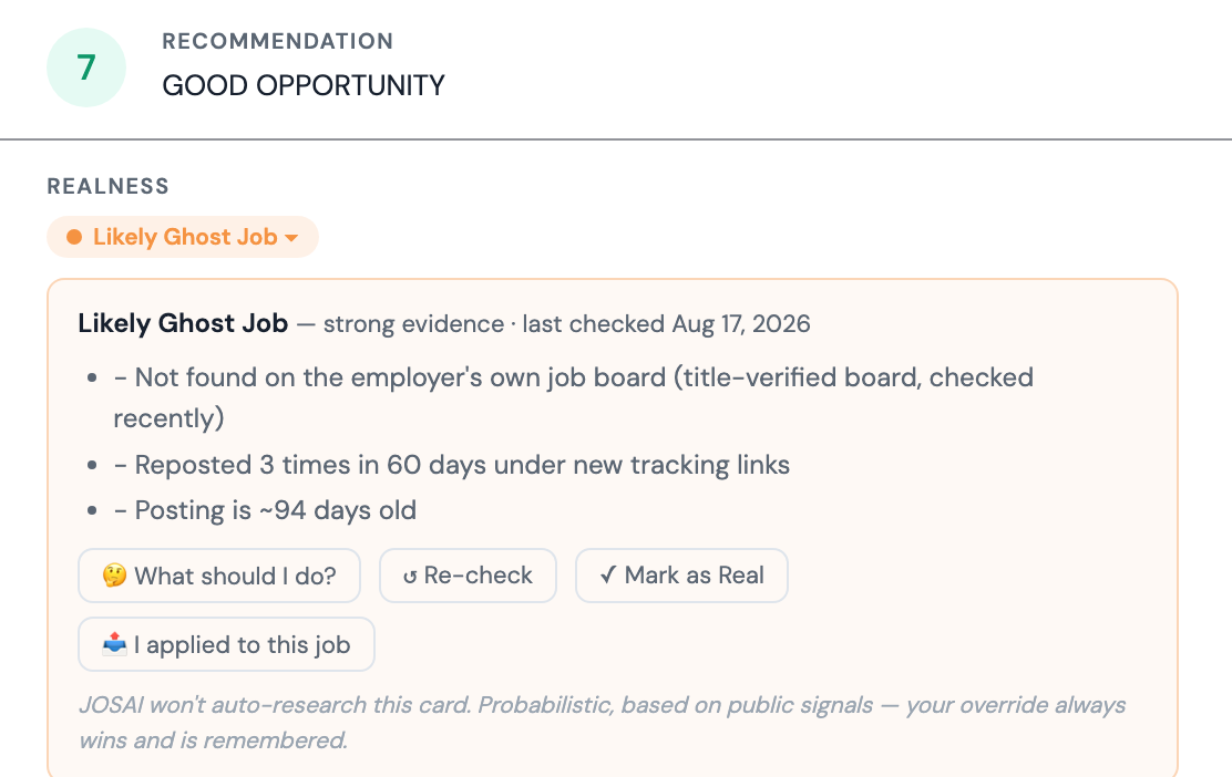 A job card flagged Likely Ghost Job, with the evidence behind the call