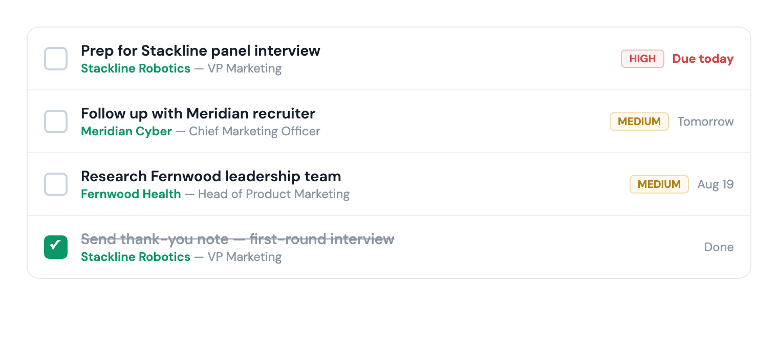 The tasks list